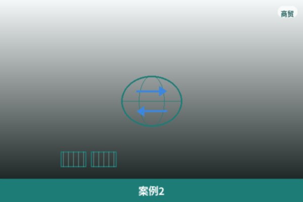 跨区域项目